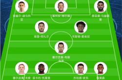 开云体育在线-那不勒斯血洗勒沃库森，姆巴佩爆发神勇的简单介绍