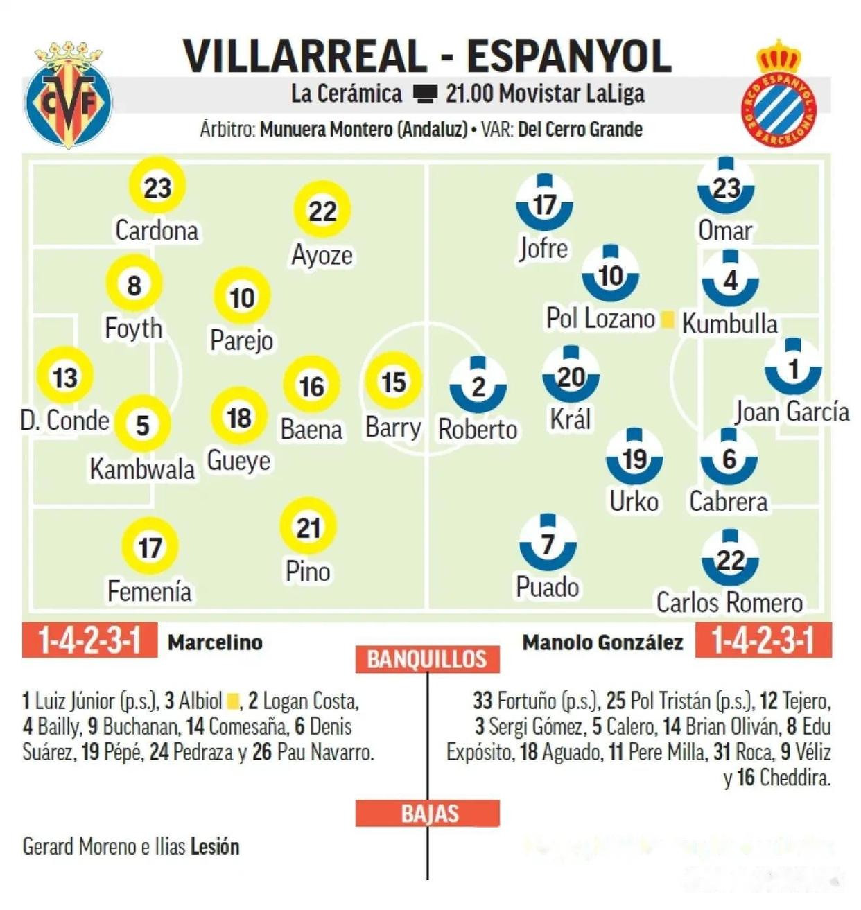 瓦伦西亚主场战平，保住西甲前四位置