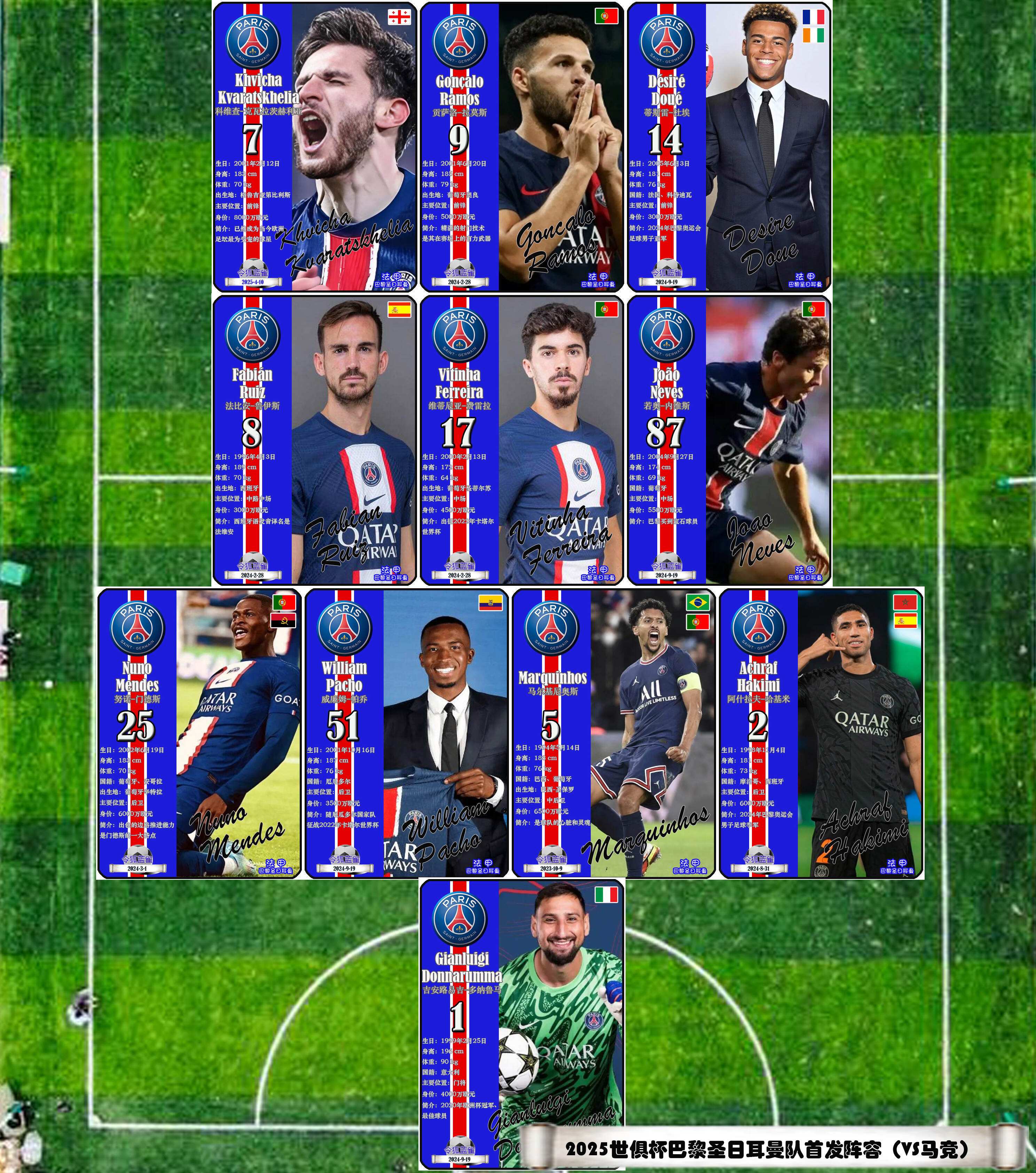 关于巴黎圣日耳曼继续领跑法甲积分榜的信息