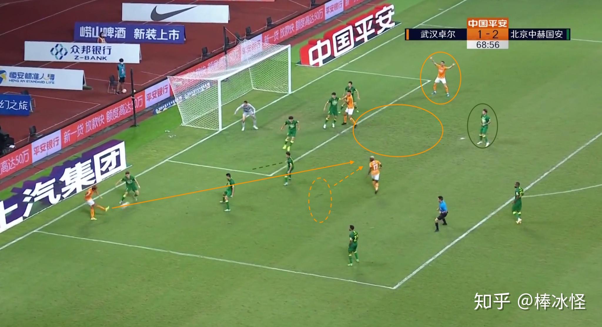 北京国安客场逼平武汉卓尔，继续保持稳定